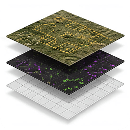 AI processing layers